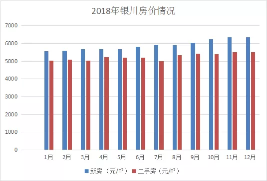 擎天实业 第8页