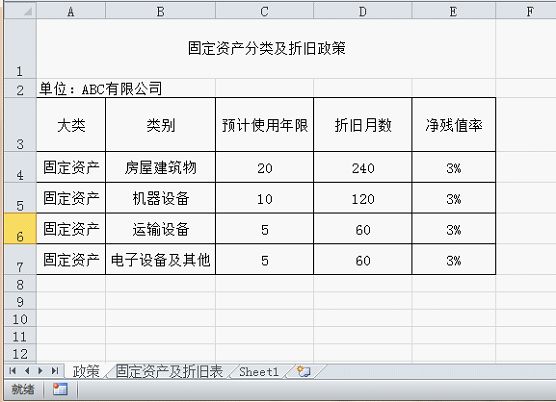 最新财务分析揭秘企业现状与未来发展趋势。