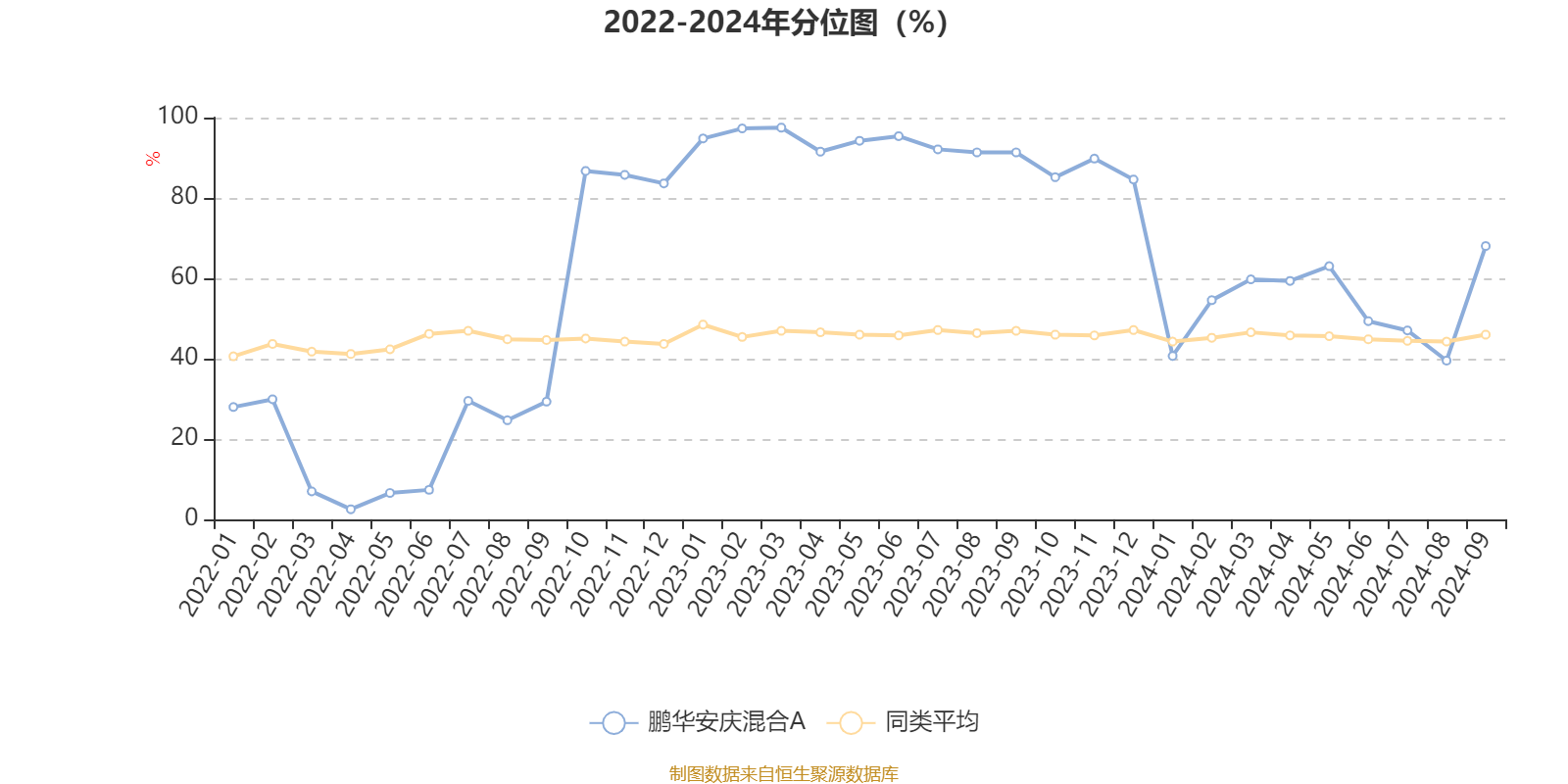 2024新澳今晚资料大全,科学解答解释落实_Superior73.948