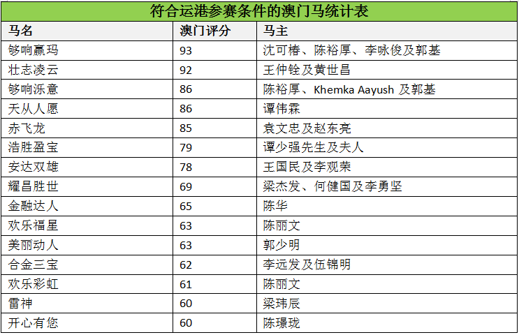 马会传真-澳门,权威解析说明_交互版75.363