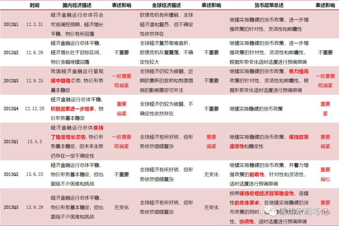 新澳天天开奖资料大全1052期｜准确资料解释落实