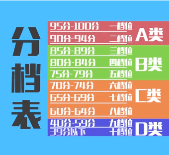 2024澳门特马今晚开奖的背景故事,迅速设计解答方案_粉丝版81.103