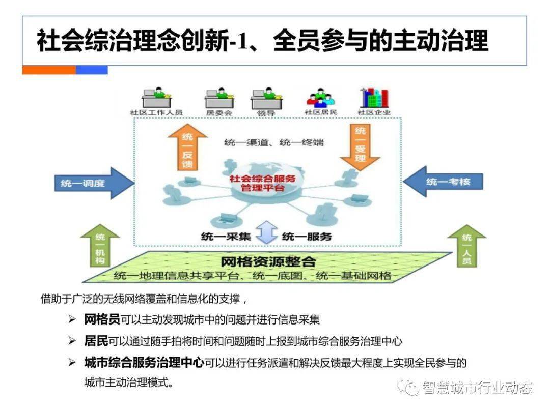 新奥开什么今晚,全面数据策略解析_免费版10.724