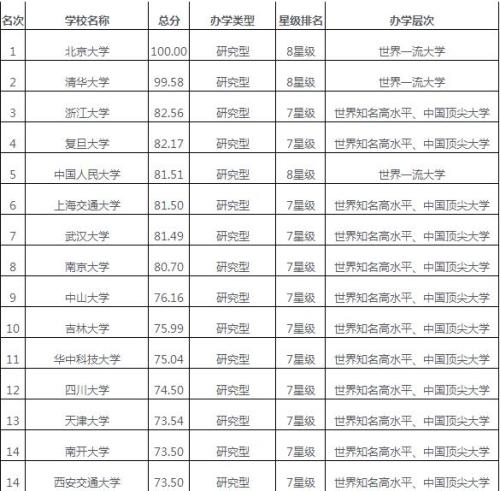 新澳门2024历史开奖记录查询表｜准确资料解释落实