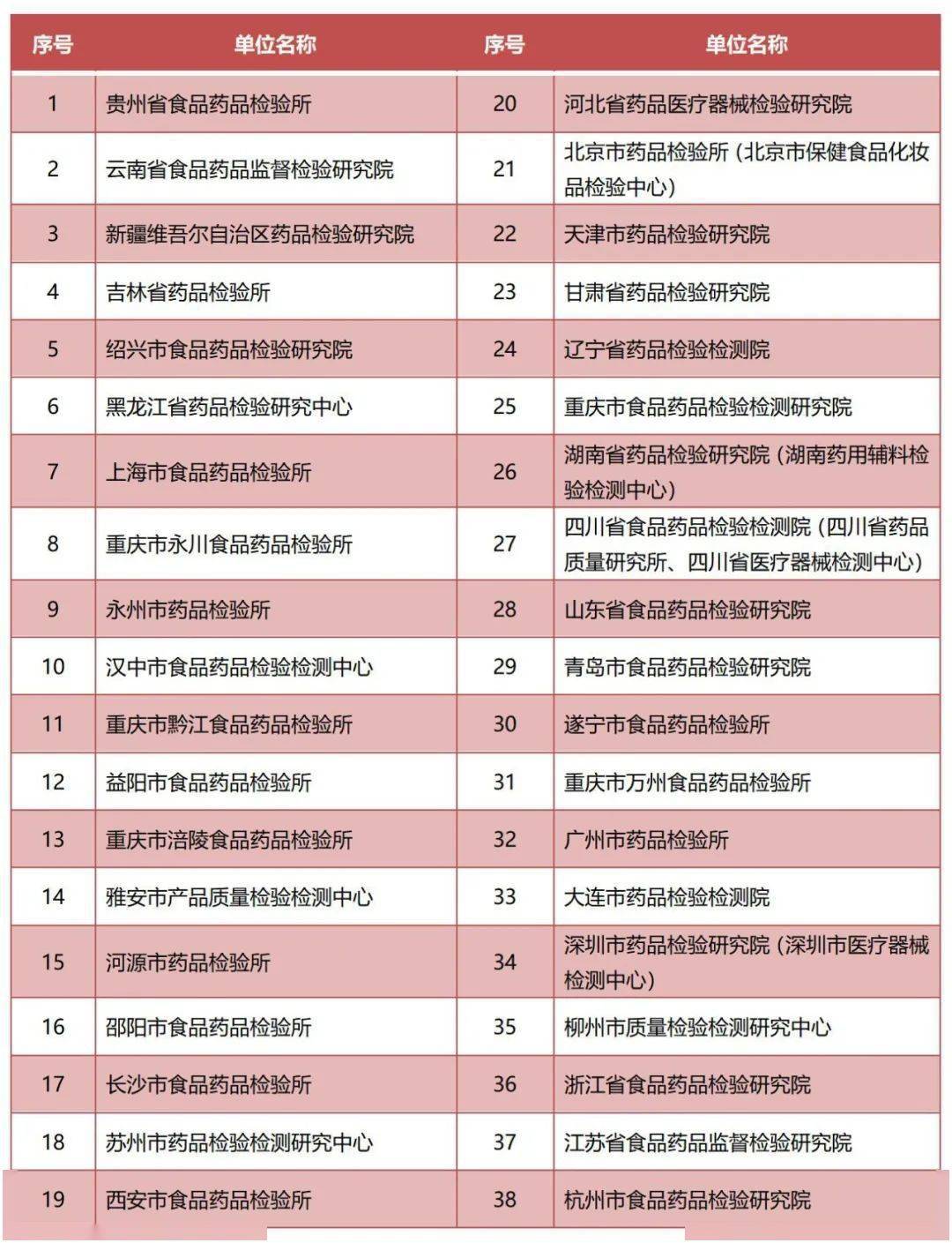 2024新奥正版资料免费,实地策略验证计划_钻石版74.396