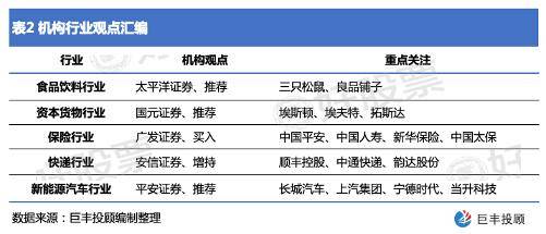 新奥天天彩图资料,经济性执行方案剖析_开发版46.367