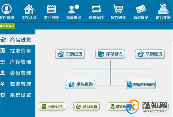 管家婆最准一肖一码澳门码86期,连贯性执行方法评估_Console85.118