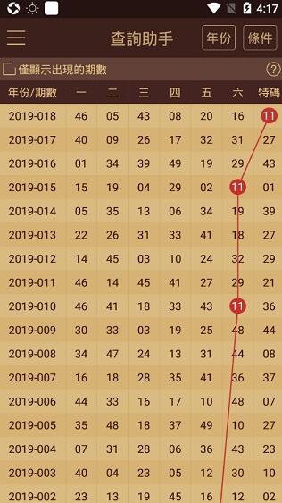 澳门六开奖结果2024开奖记录今晚直播,实地数据分析计划_Console66.48