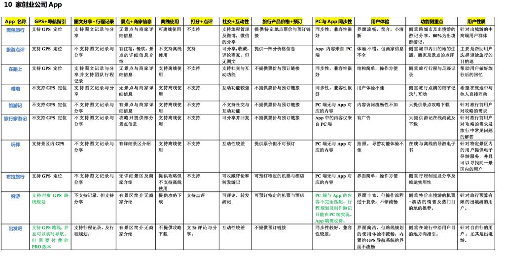 2024年12月29日 第91页