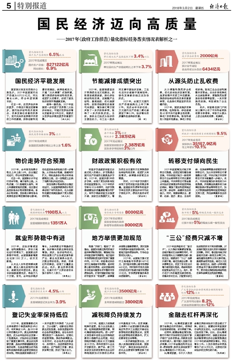 55123新澳精准资料查询,正确解答落实_纪念版72.496