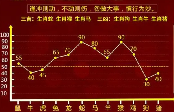 2024年一肖一码一中一特｜全面把握解答解释策略