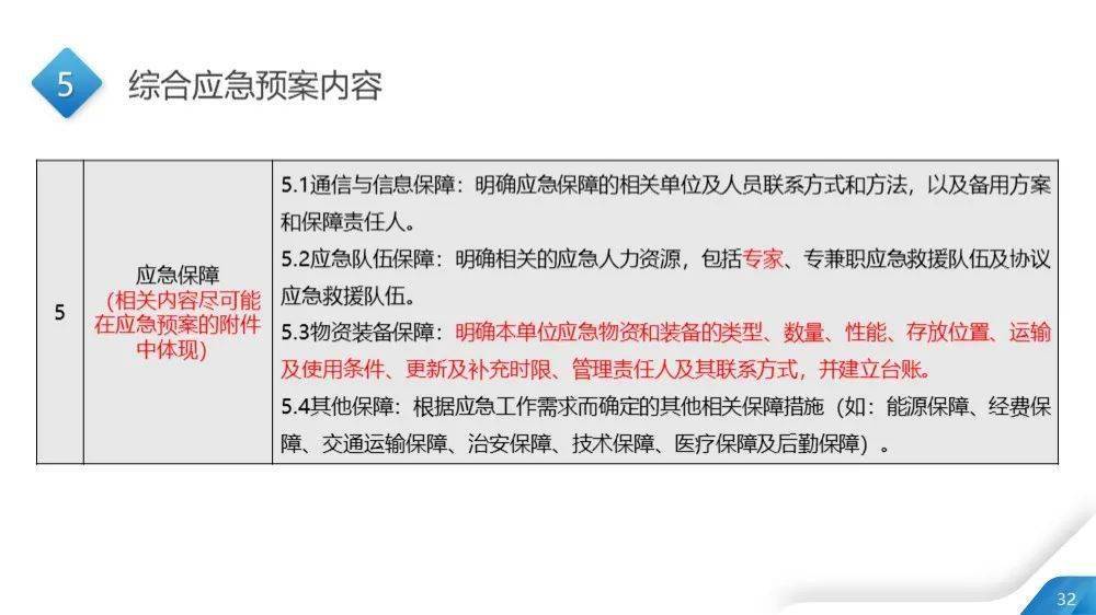 正版资料免费大全,数量解答解释落实_移动版92.748