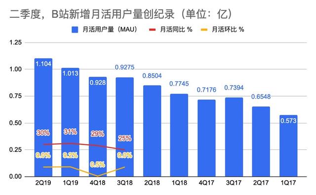 澳门三肖三码三期凤凰,时代解析说明_精英款22.718