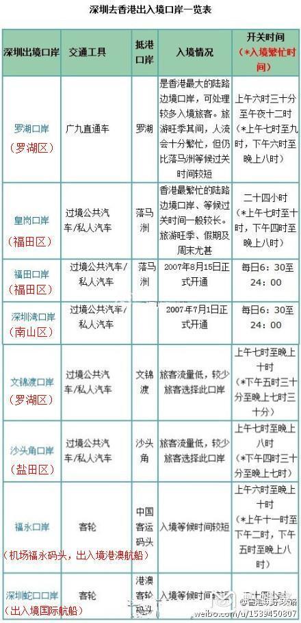 香港二四六开奖资料大全,十二生肖马对照27期开状结里,广泛的关注解释落实热议_LE版36.834