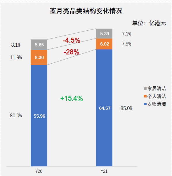 蓝月亮一码资料,实地验证分析策略_超级版78.198