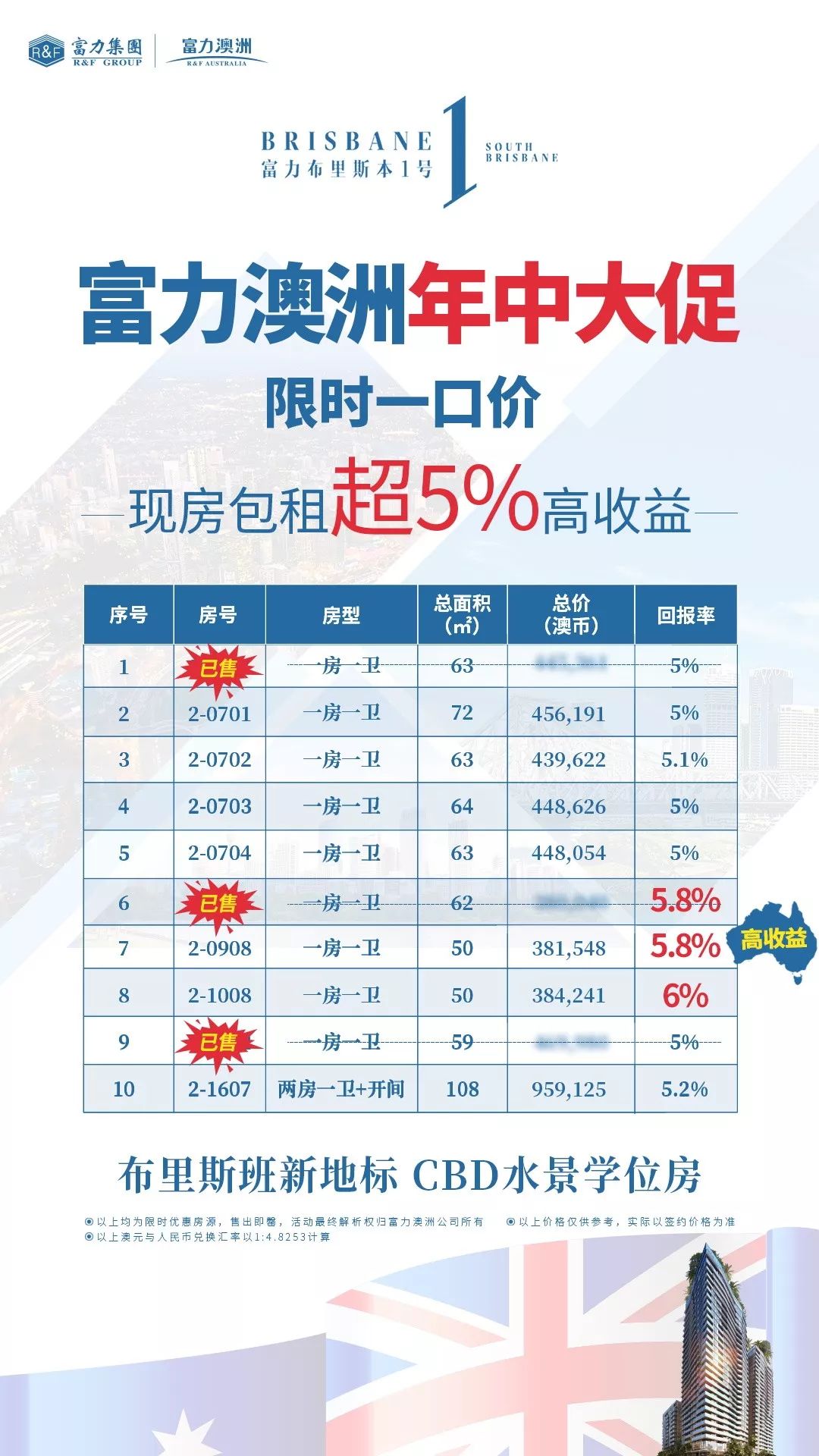 新澳天天开奖资料大全1050期,全面理解执行计划_3K89.670