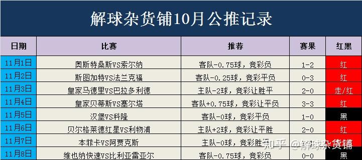 新澳门今晚开特马开奖结果124期｜全面把握解答解释策略