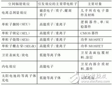 新门内部精准资料免费,可靠性方案操作策略_N版27.192