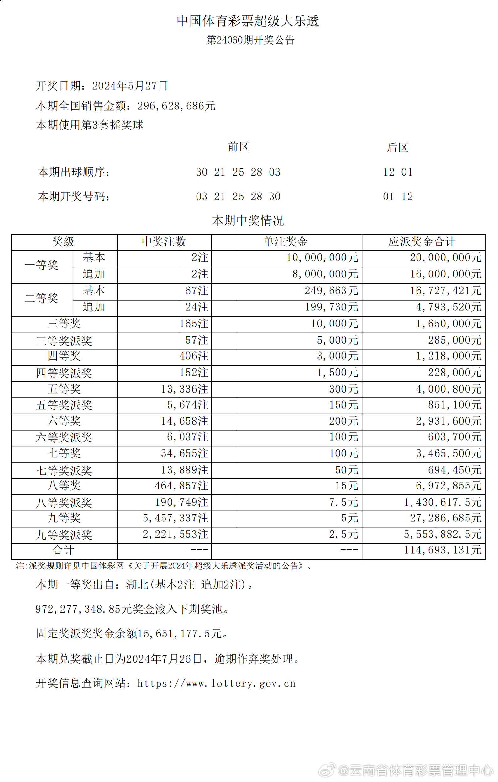 2024澳彩开奖结果今晚金手指｜折本精选解释落实