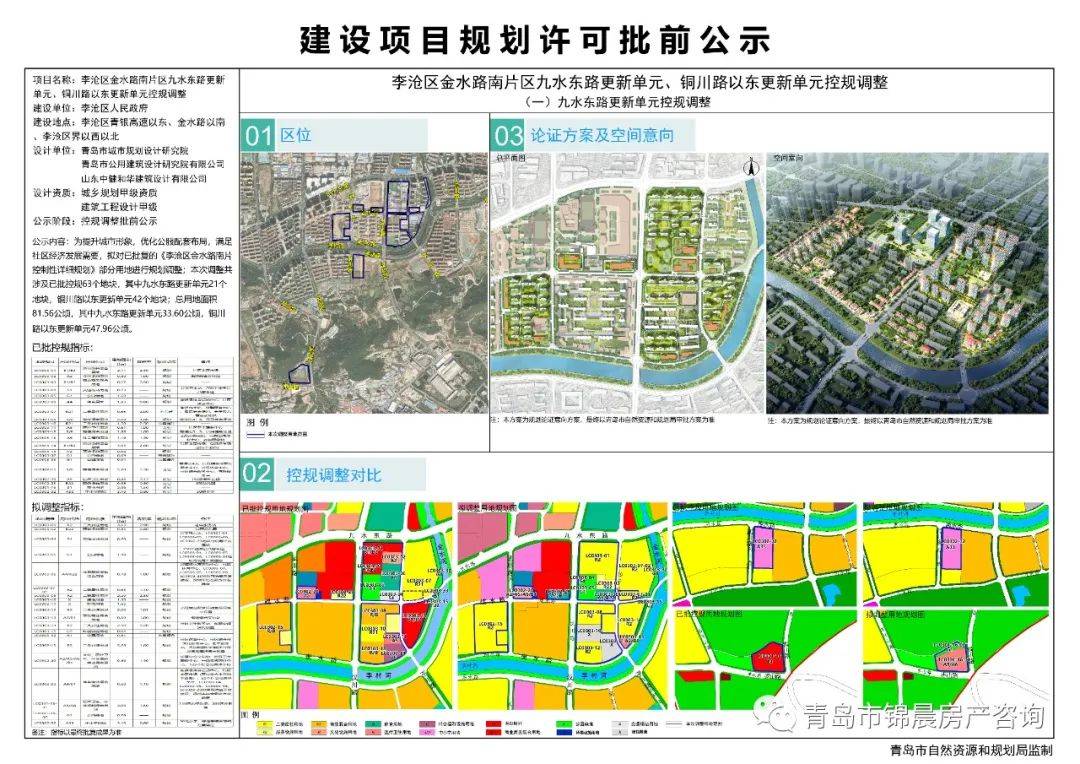 青岛李沧区未来城市蓝图规划重磅出炉！