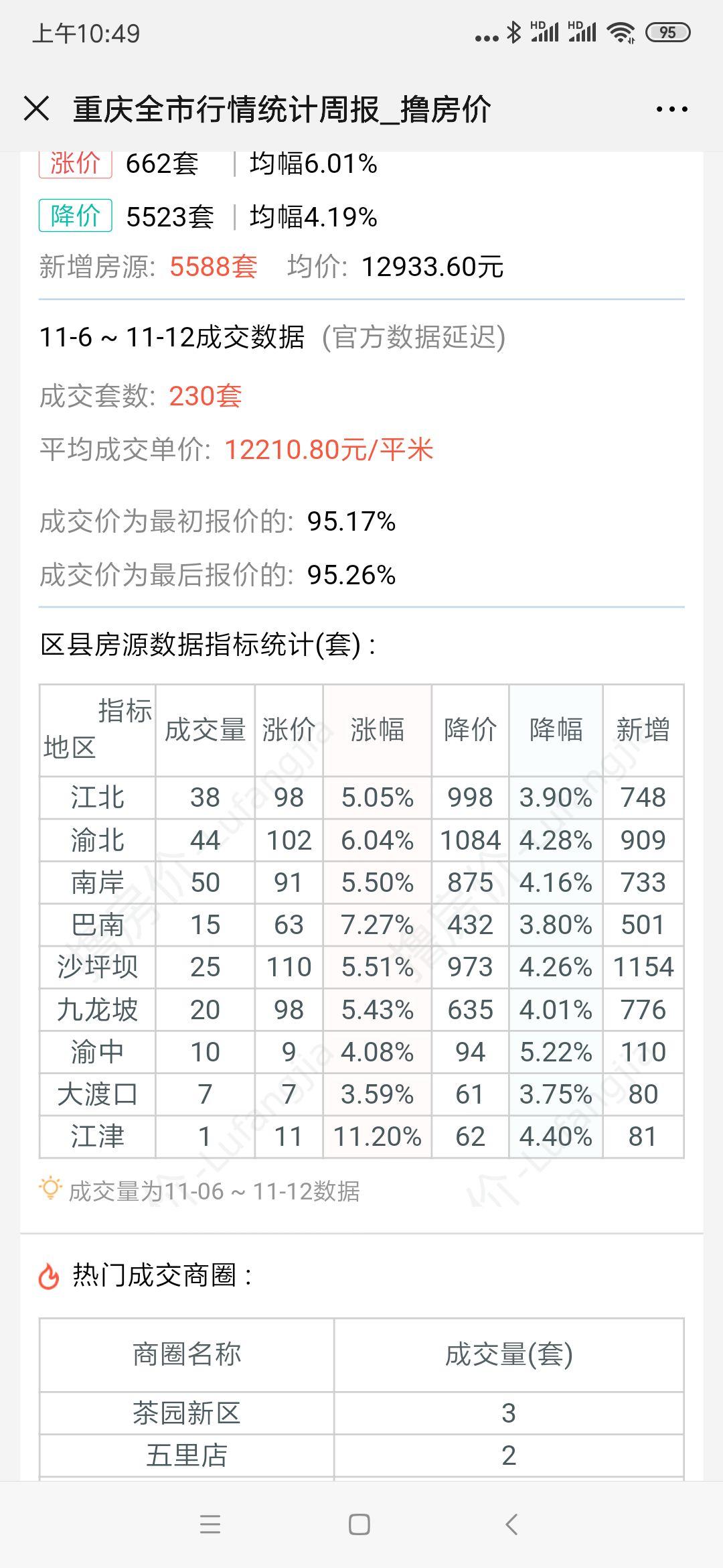 江津最新房价动态及市场趋势深度解析