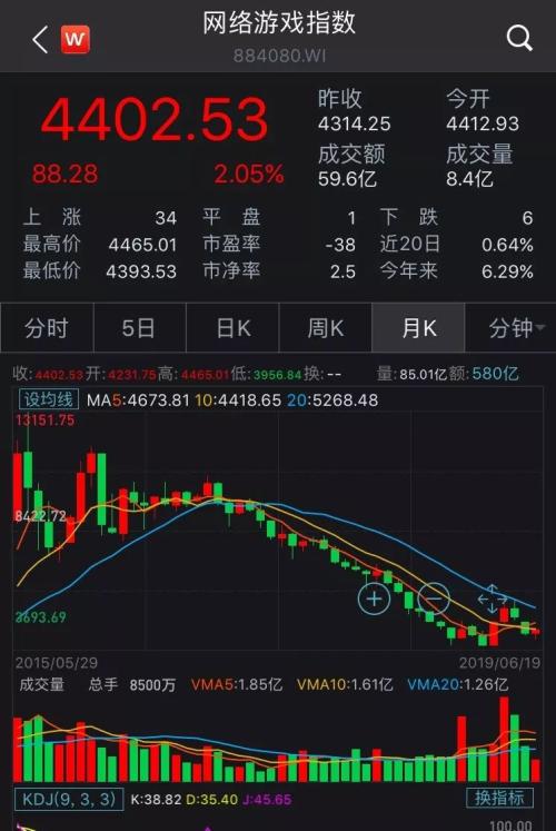 2025年1月9日 第2页